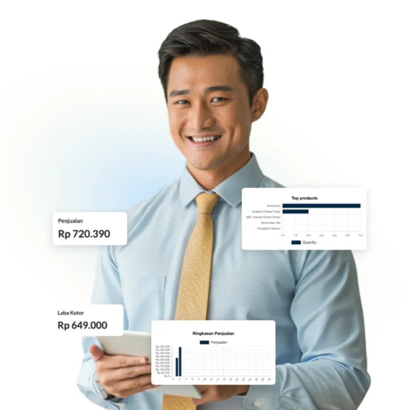 Tampilan modul analisa bisnis Antara Systems