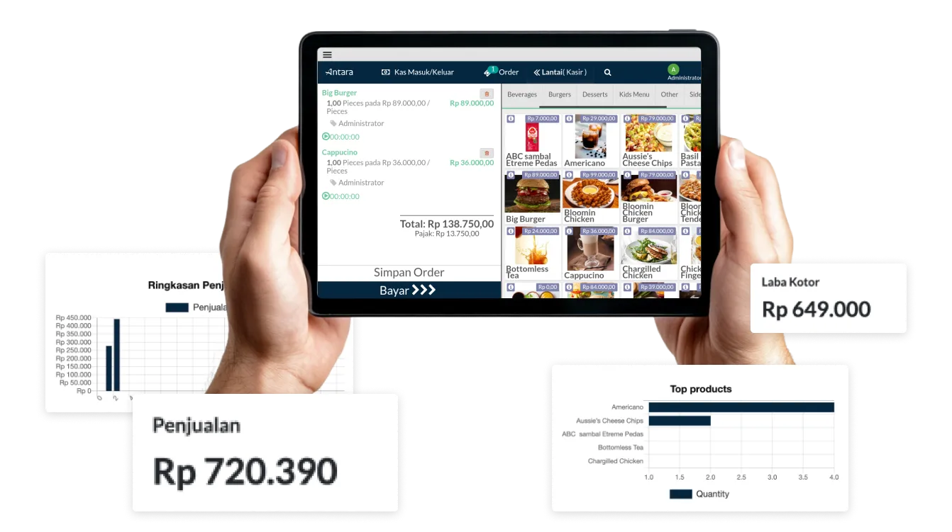 Ilustrasi produk Antara Systems